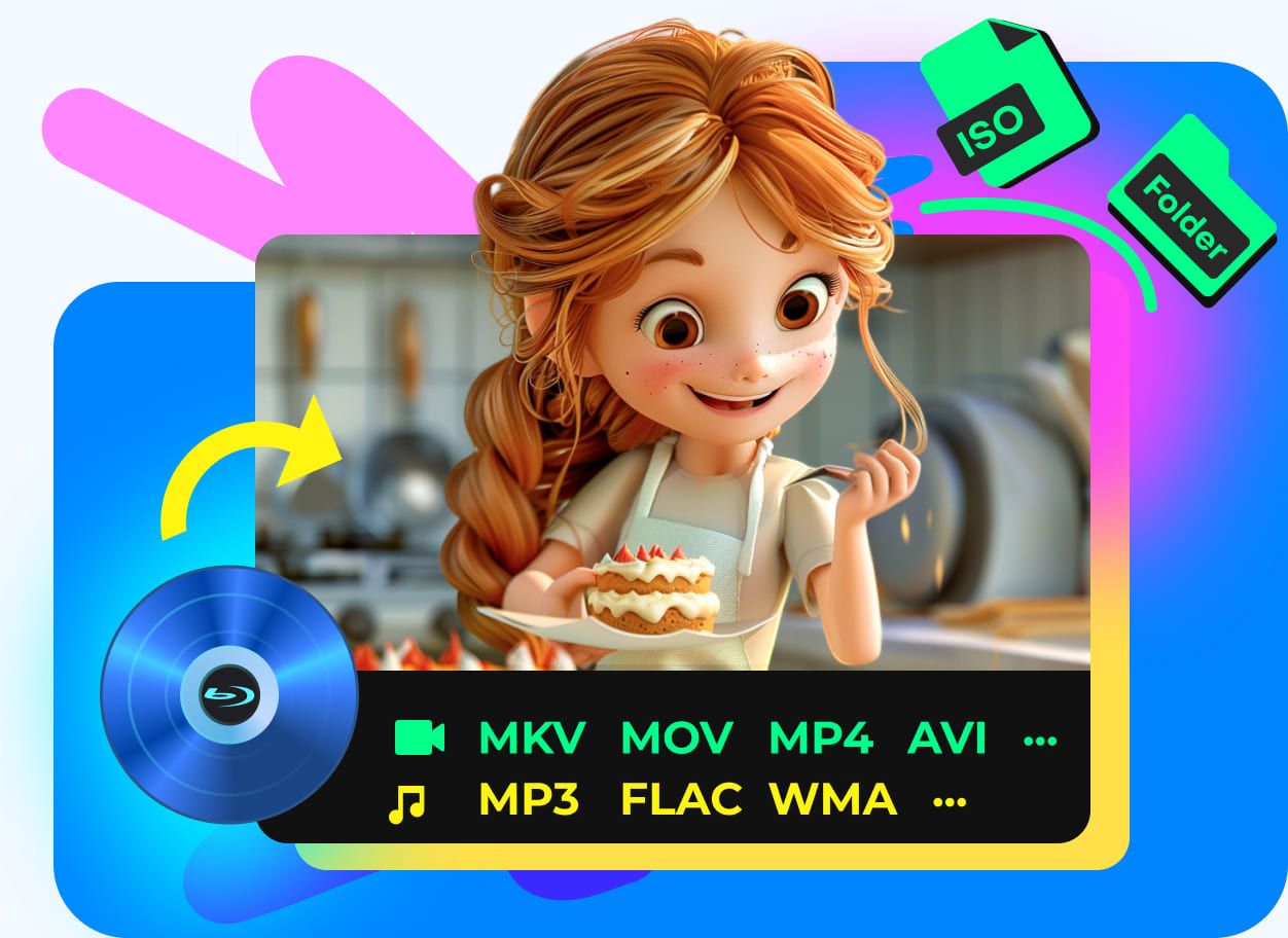Rip Blu-ray til digital