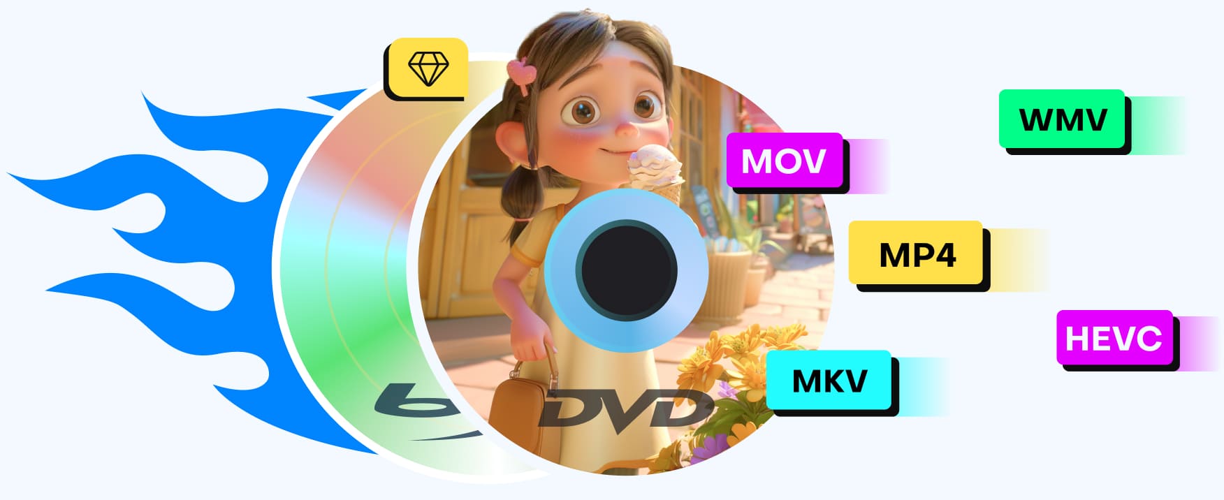 Burn DVD és Bd