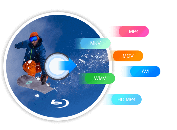 Free Blu-ray Ripper - Convert Blu-ray Disc to MP4/MKV/MP3
