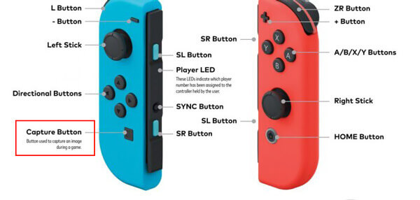 Nintendo Switch-Aufnahmetaste