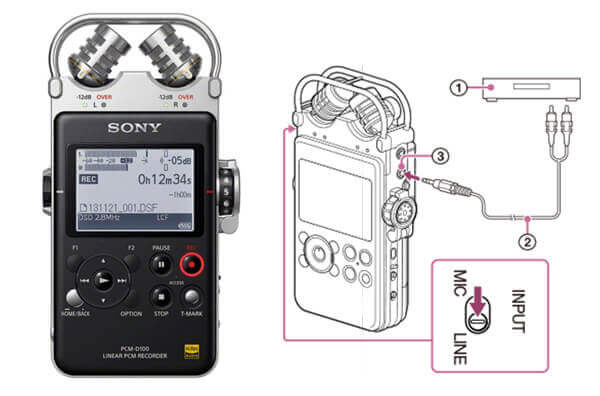 Sony D100 föreläsningsinspelare