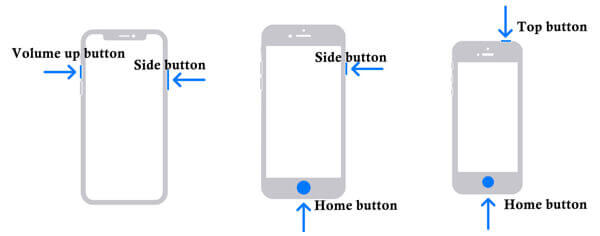 Prendre une capture d'écran de tous les modèles d'iPhone