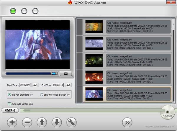 WINX DVDの著者