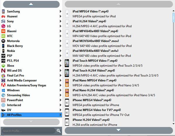 Formats compatibles iTunes