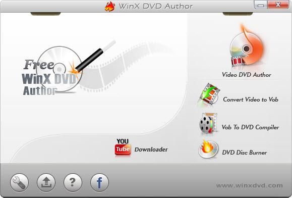 WinX DVD Автор