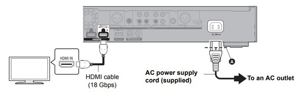 Panasonic spielt 4K-Blu-Ray ab