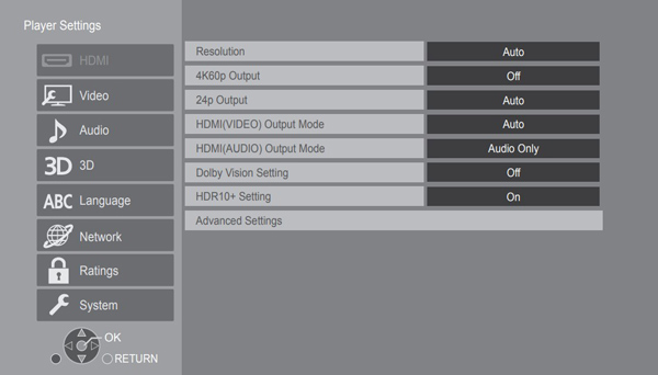 Configuración de panasonic