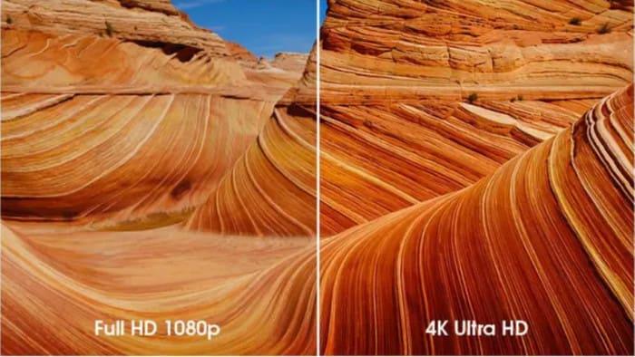 Vergelijking van 4K versus HD
