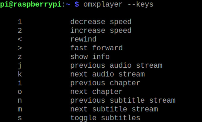 Was ist OMX Player