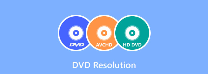 DVD resoluutio