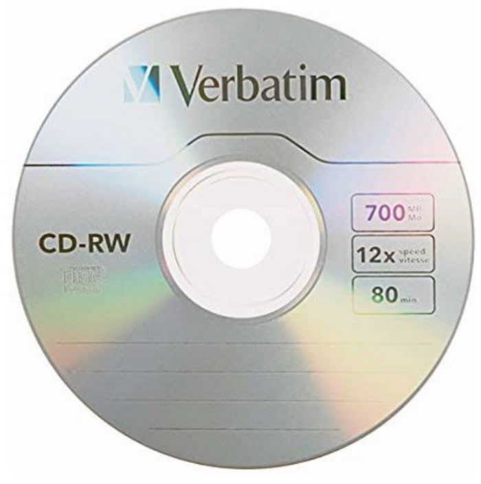 Co je Cd Rw