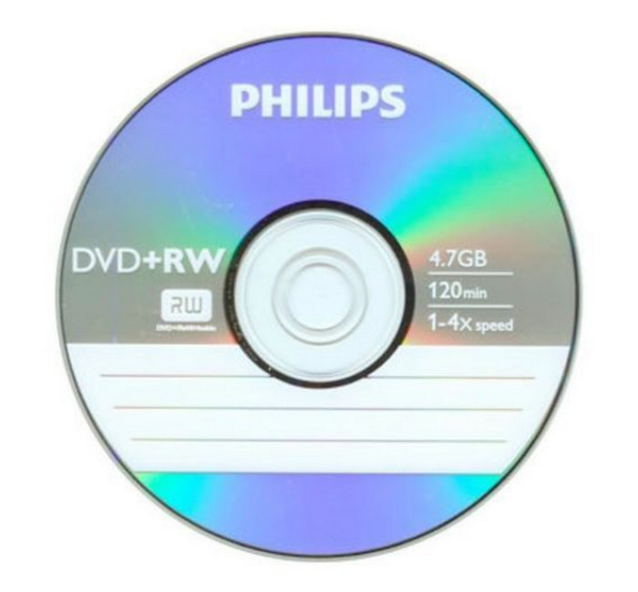 Vad är DVD Rw