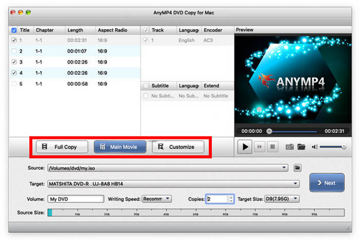 Anymp4 Dvd Copy Mode