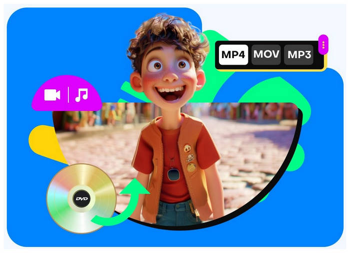Functional Dvd Ripper
