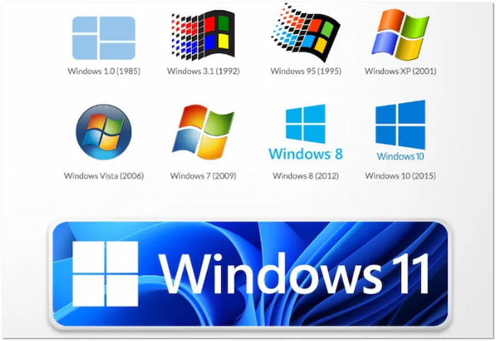 Kompatibilita DVD přehrávače Winx