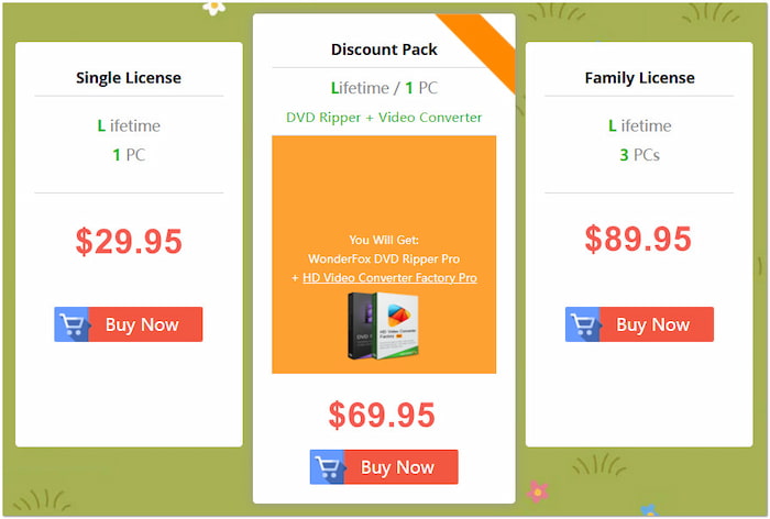 Placená licence Wonderfox