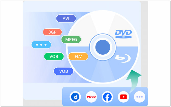 ビデオバイトの安全性